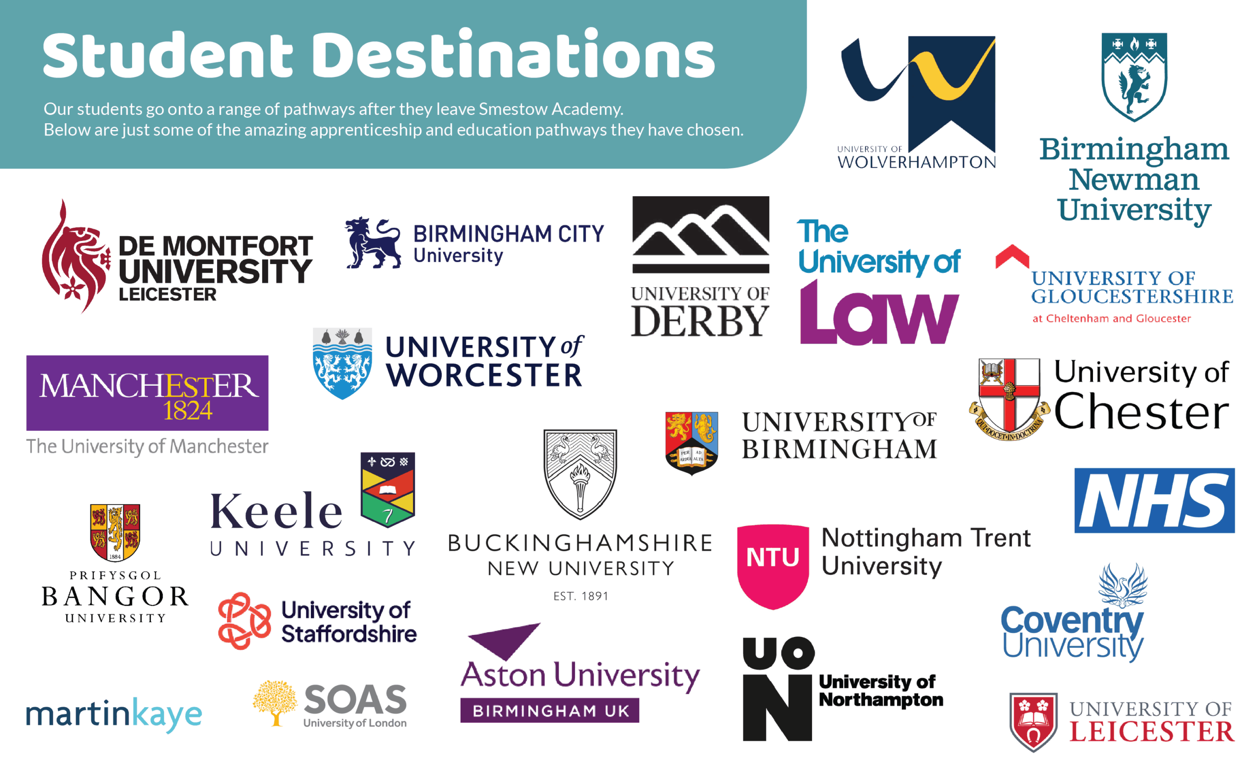 destinations